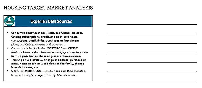 Templates for Housing Target Market Analysis 8 Sample