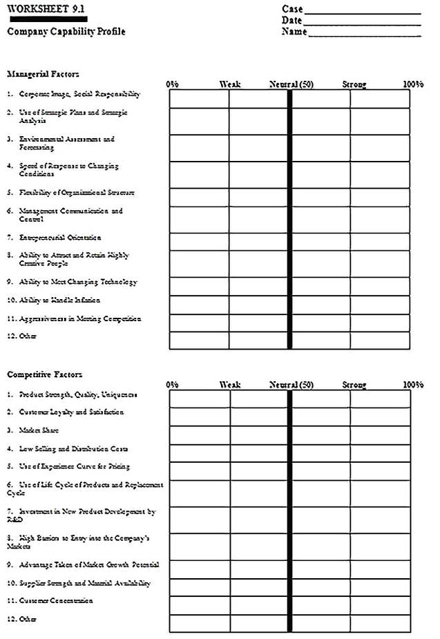 Templates for Industry Competitive Situation Analysis 6 Sample