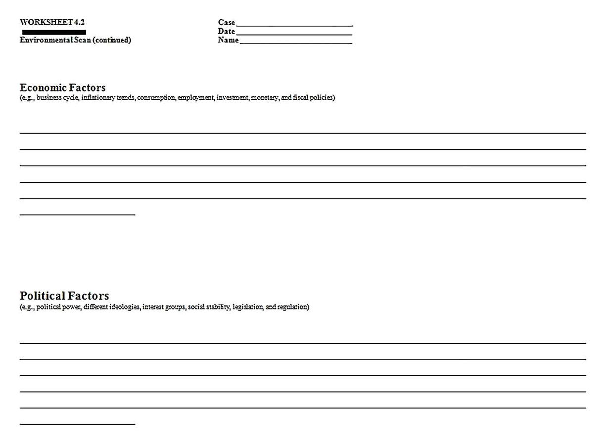 Templates for Industry Situation Analysis 2 Sample