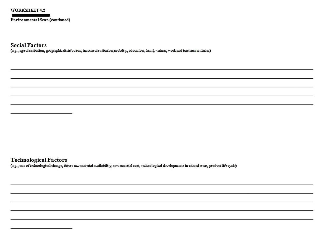 Templates for Industry Situation Analysis 3 Sample