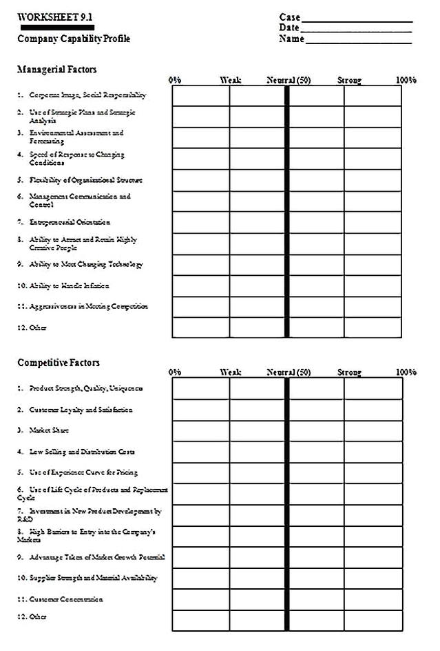 Templates for Industry Situation Analysis 6 Sample