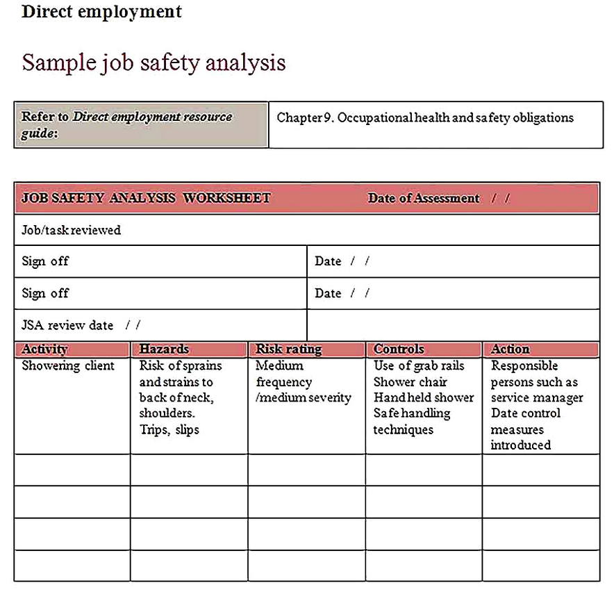 Templates for Job Safety Analysis For Employee Sample