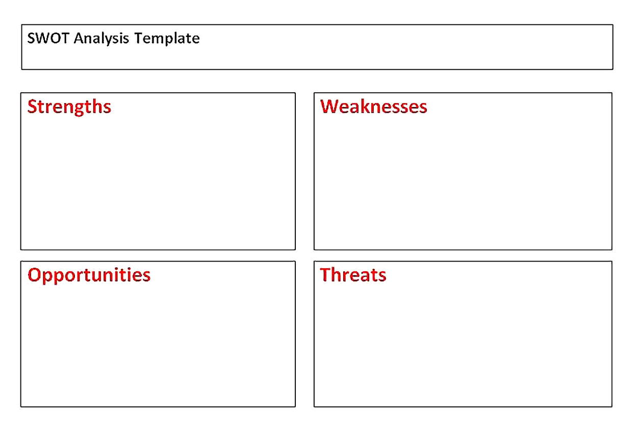 Templates for PEST and SWOT Analysis Sample