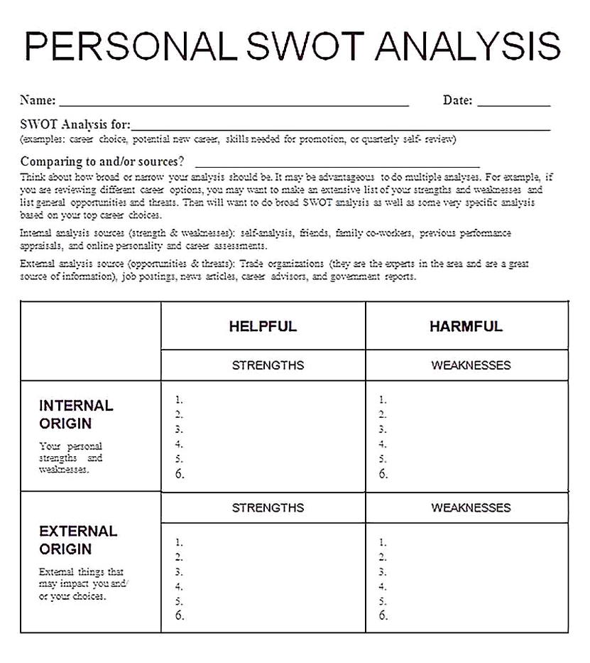 Templates for Personal Swot Analysis Sample