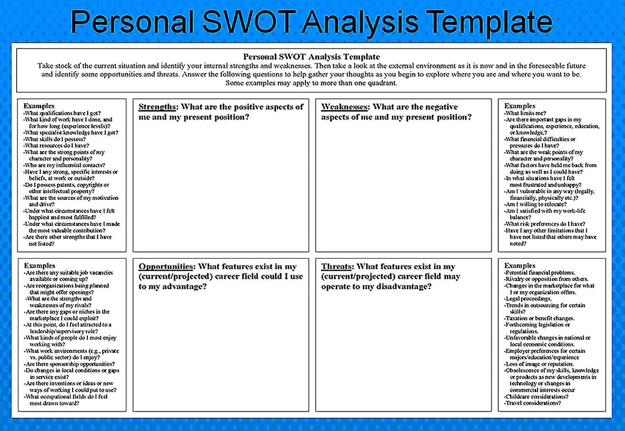 Templates for Personal Swot Analysis pptx Sample