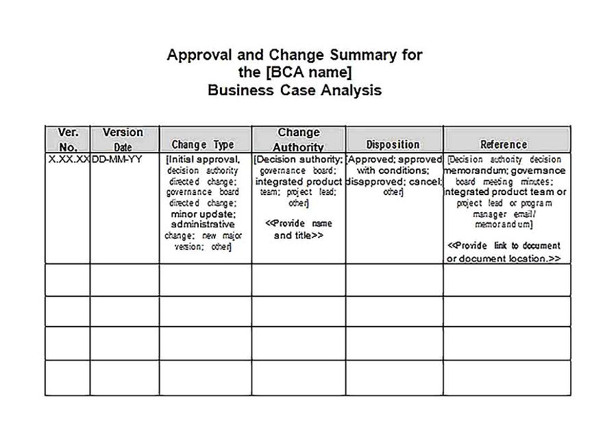 Templates for Product Support Business Case Analysis Sample