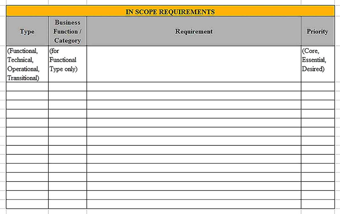Templates for Project Requirements Analysis 2 Sample