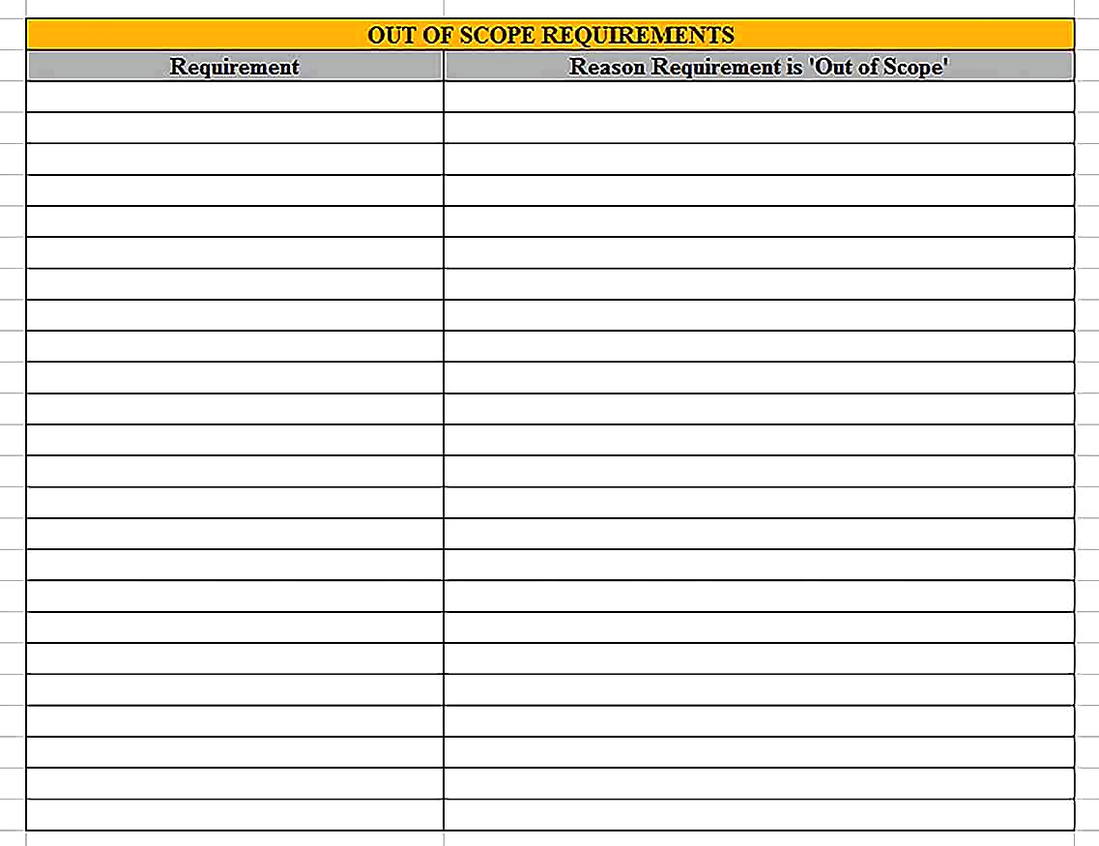 Templates for Project Requirements Analysis 3 Sample
