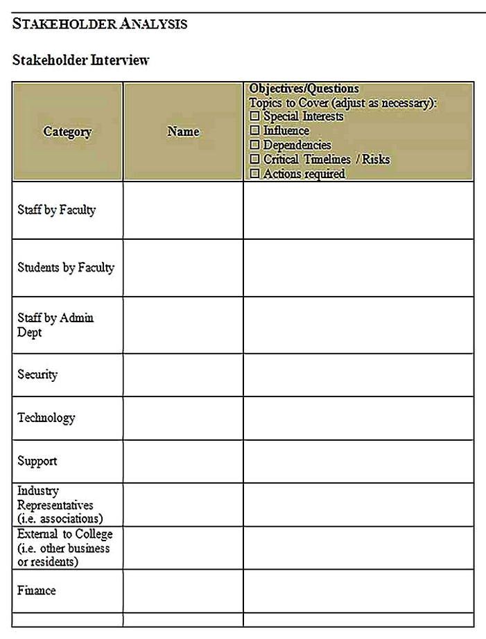 Templates for Project Stakeholder Analysis Sample