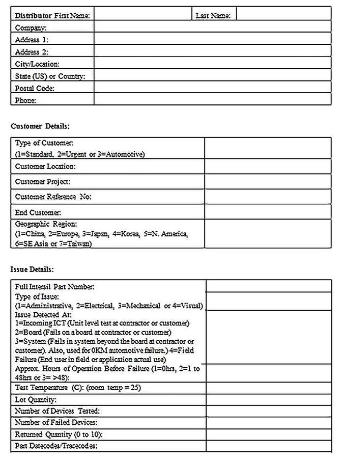 Templates for Quality Failure Analysis Request Form 2 Sample