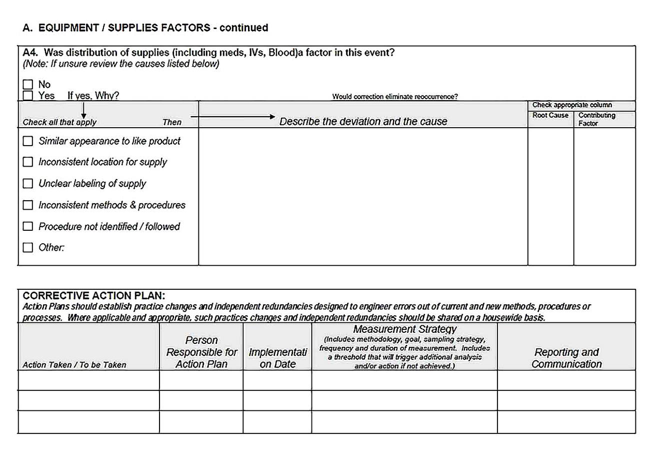 Templates for Root Cause Analysis Meeting Printable4 Sample