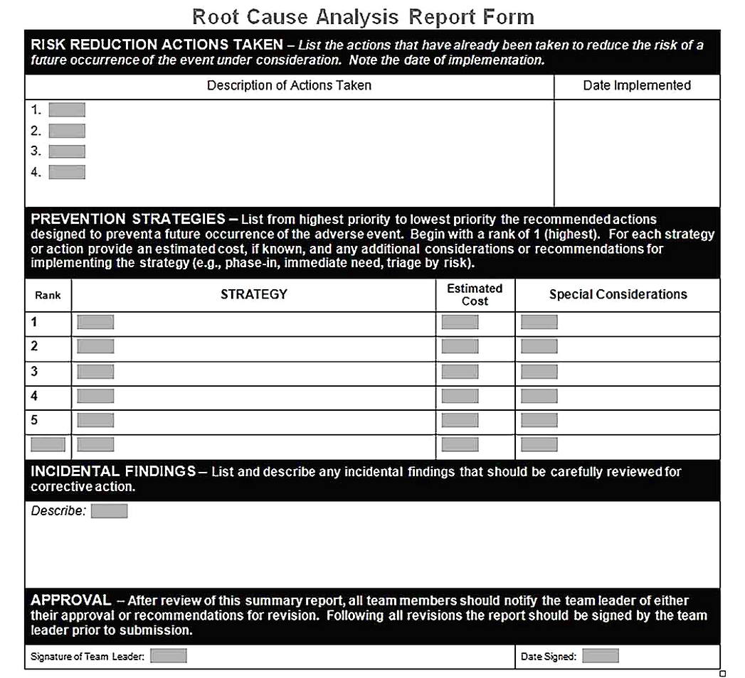 Templates for Root Cause Analysis Report Form6 Sample