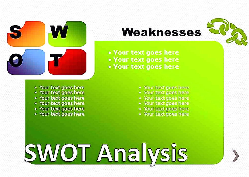 Templates for SWOT Analysis Pie Chart 3 Sample