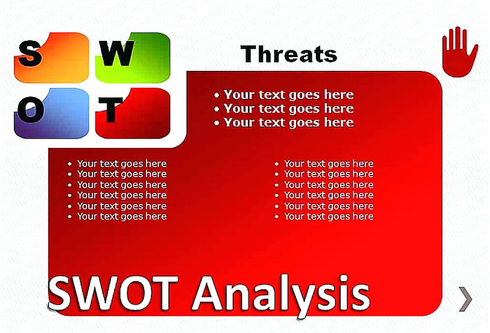 Templates for SWOT Analysis Pie Chart 5 Sample