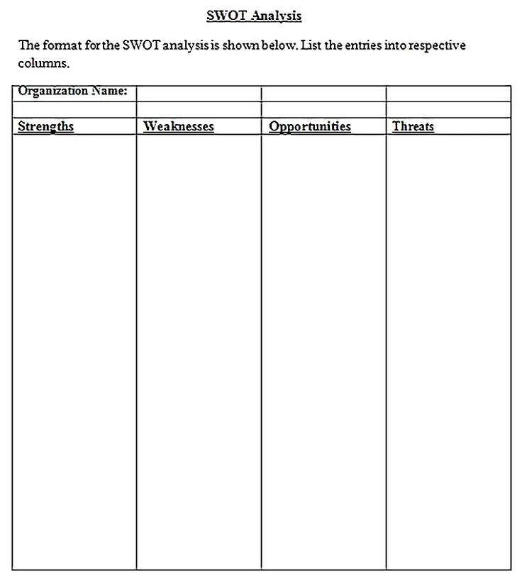 Templates for SWOT Analysis for Competitors Sample