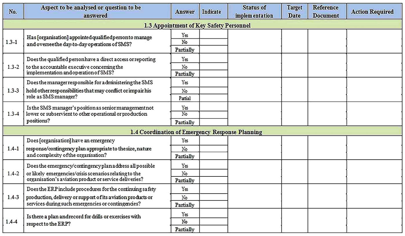 Templates for Safety Gap Analysis 3 Sample