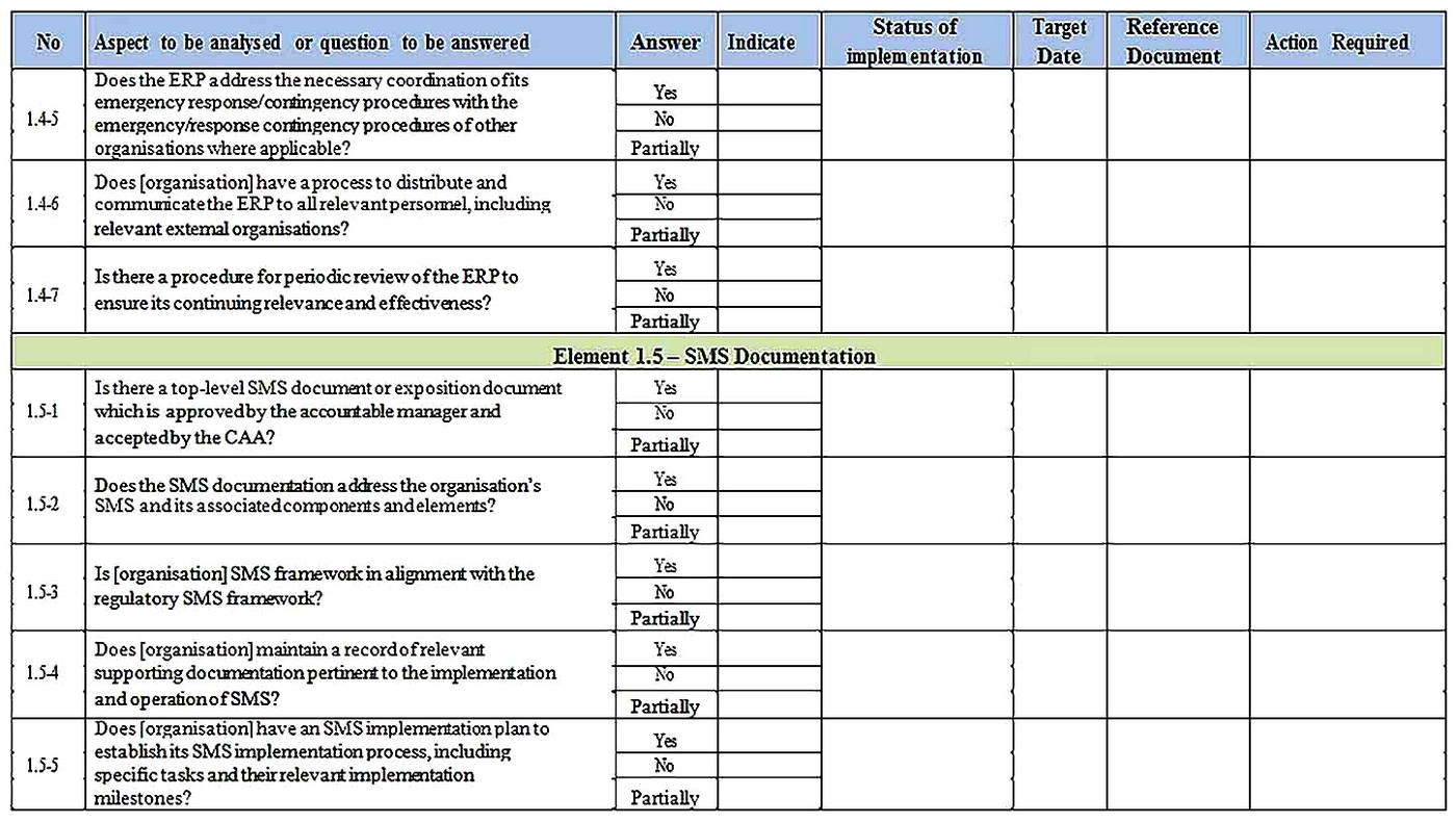 Templates for Safety Gap Analysis 4 Sample