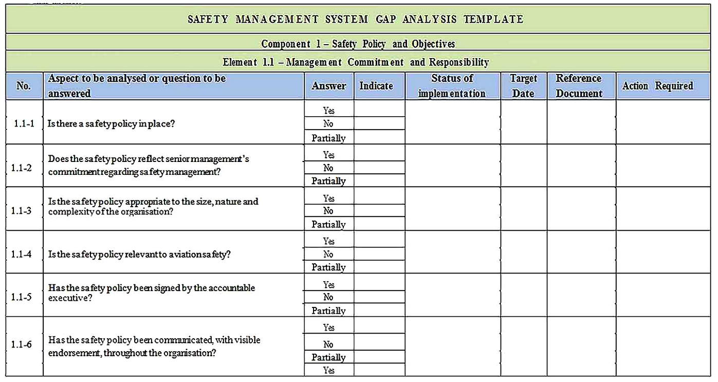 Templates for Safety Gap Analysis Sample