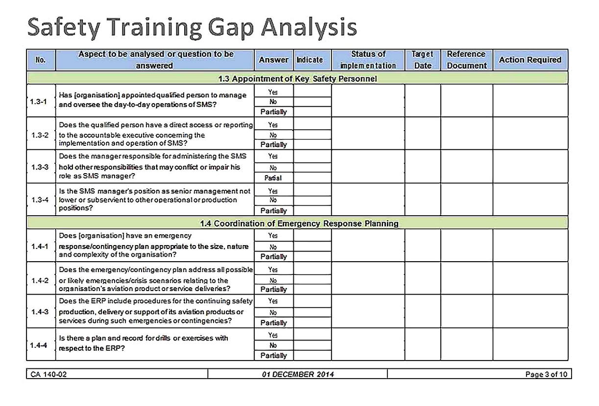 Templates for Safety Training Gap Analysis3 Sample 1