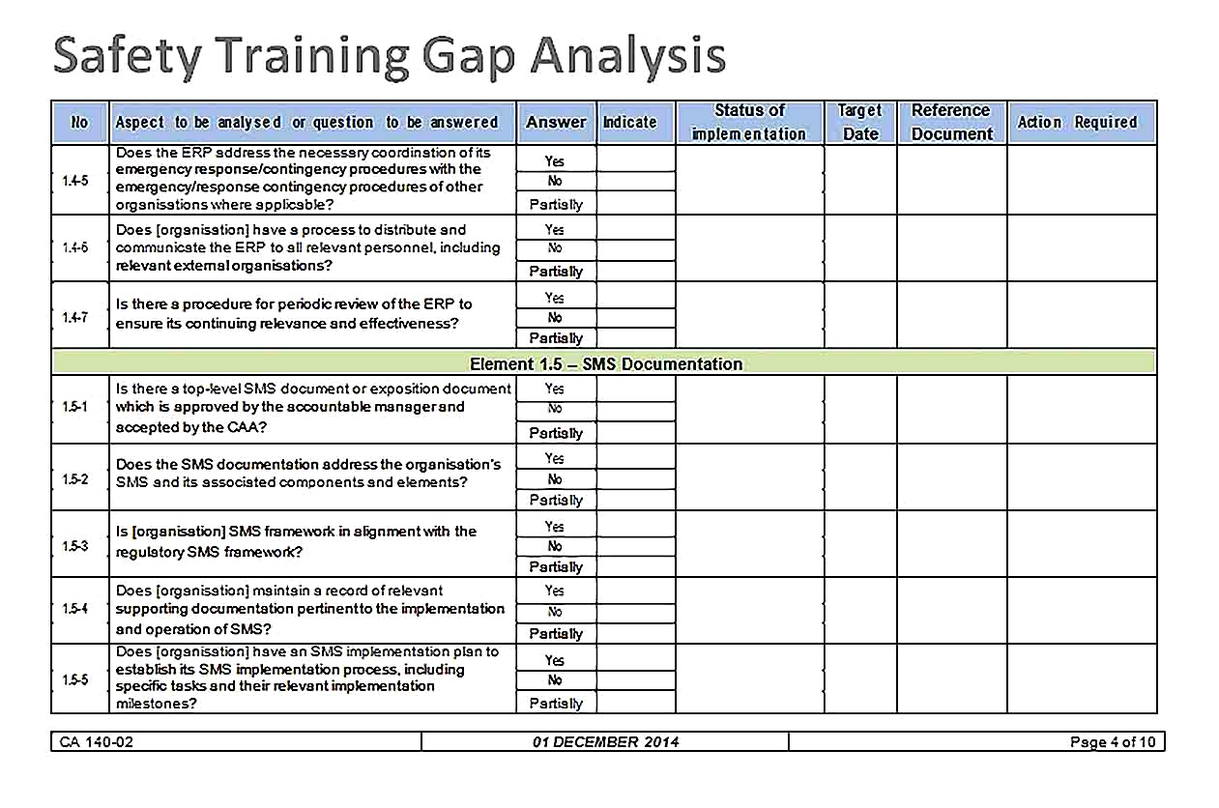 Templates for Safety Training Gap Analysis4 Sample 1