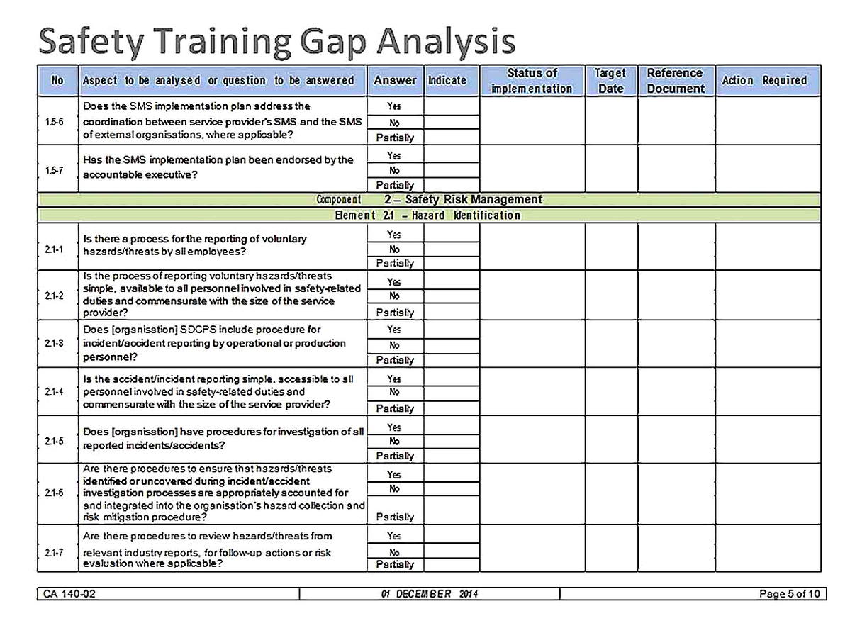 Templates for Safety Training Gap Analysis5 Sample 1