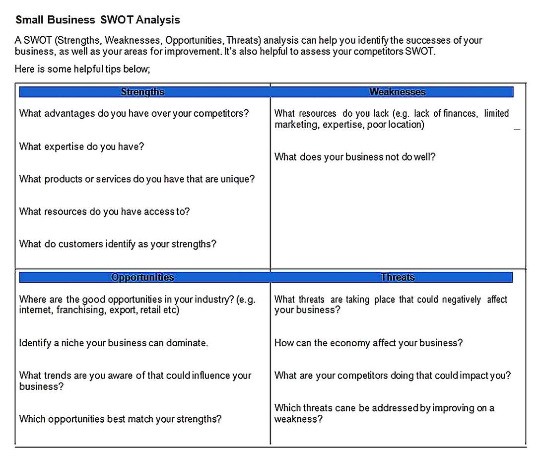 Templates for Small Business SWOT Analysis Sample