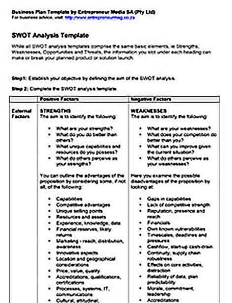 Templates for Swot business analysis Sample