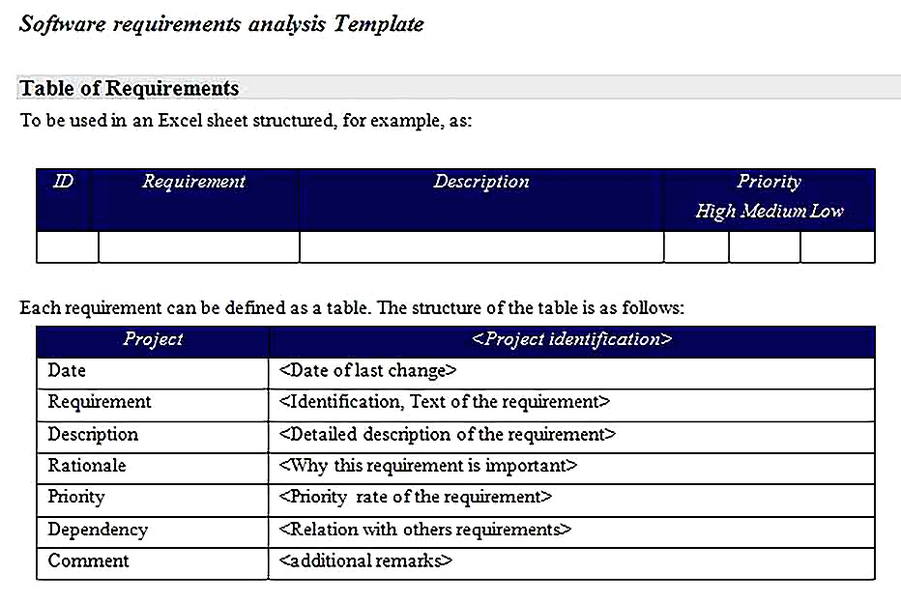Templates for System Requirements Analysis 2 Sample
