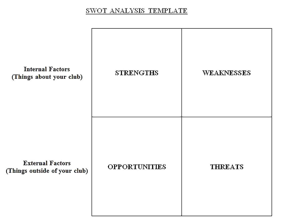 Templates for able ms word swot analysis Sample