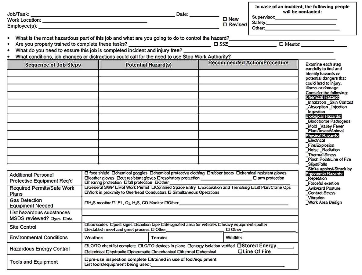 Templates for job safety analysis 1 Sample