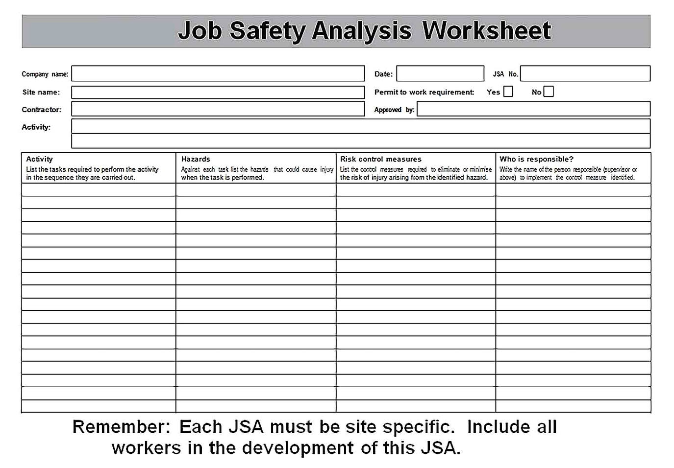 Templates for job safety analysis 3 Sample