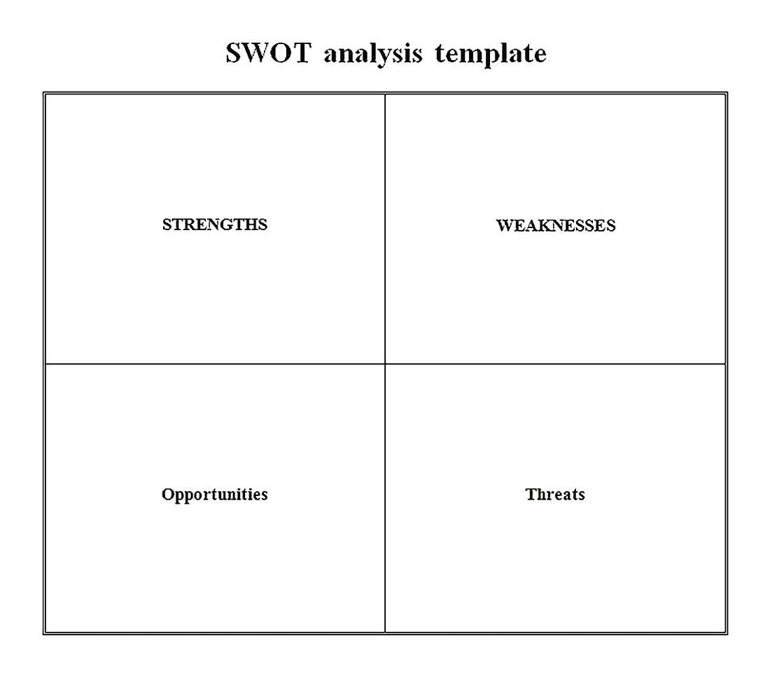 Templates for microsft word 2010 swot analysis Sample