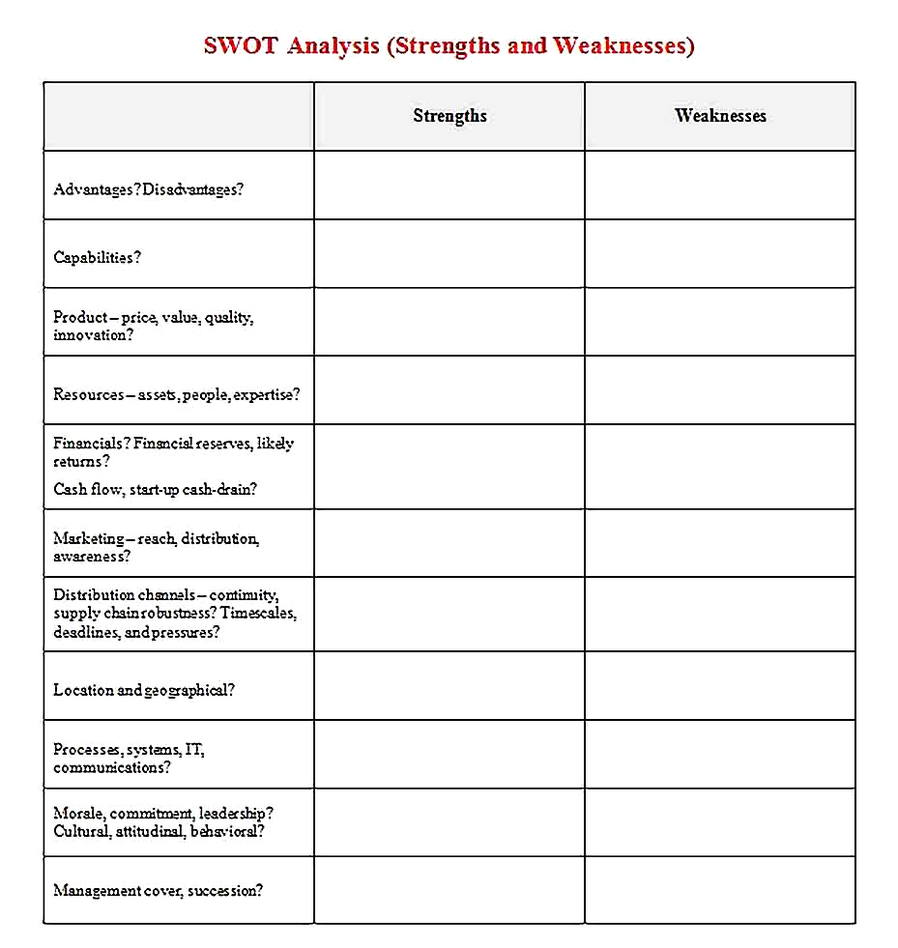 Templates for ms word swot analysis Sample 002