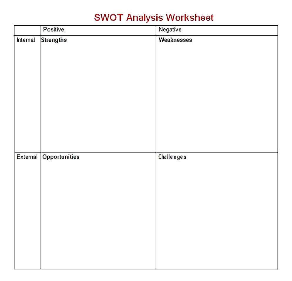 Templates for of SWOT Analysis Worksheet Sample