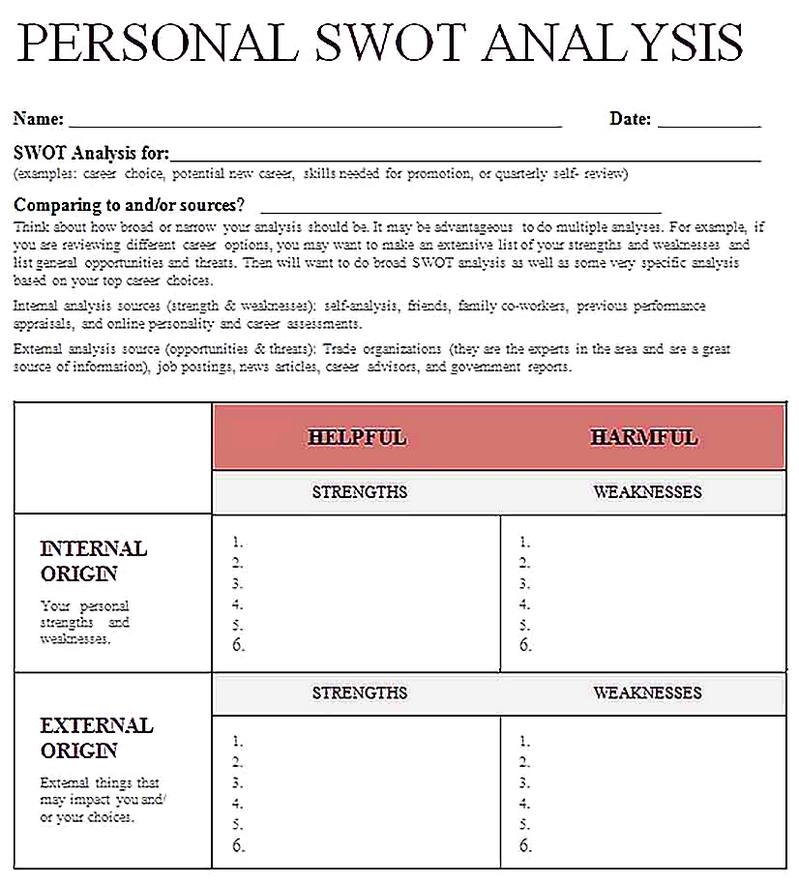 Templates for personal swot analysis Sample 001