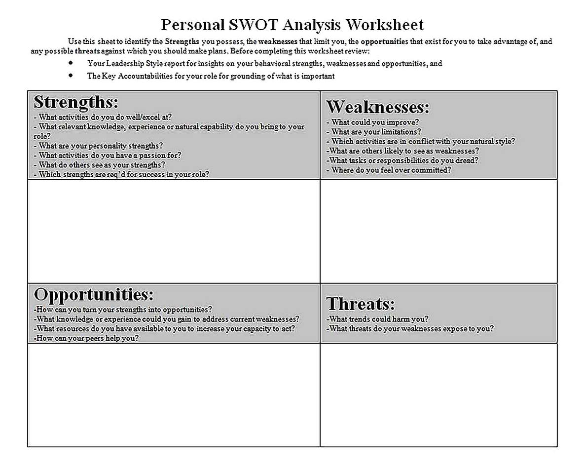 Templates for personal swot analysis worksheet word temlate Sample