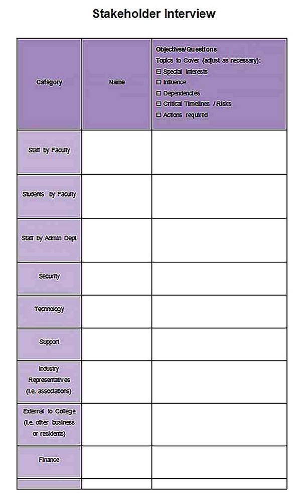 Templates for project stakeholder analysis Sample
