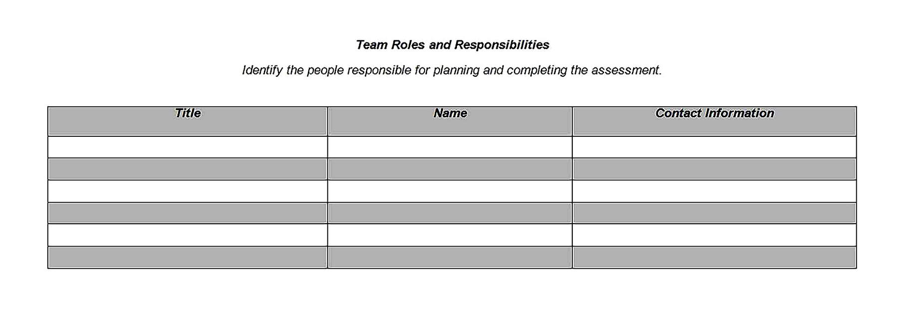 Templates for risk analysis 2 Sample