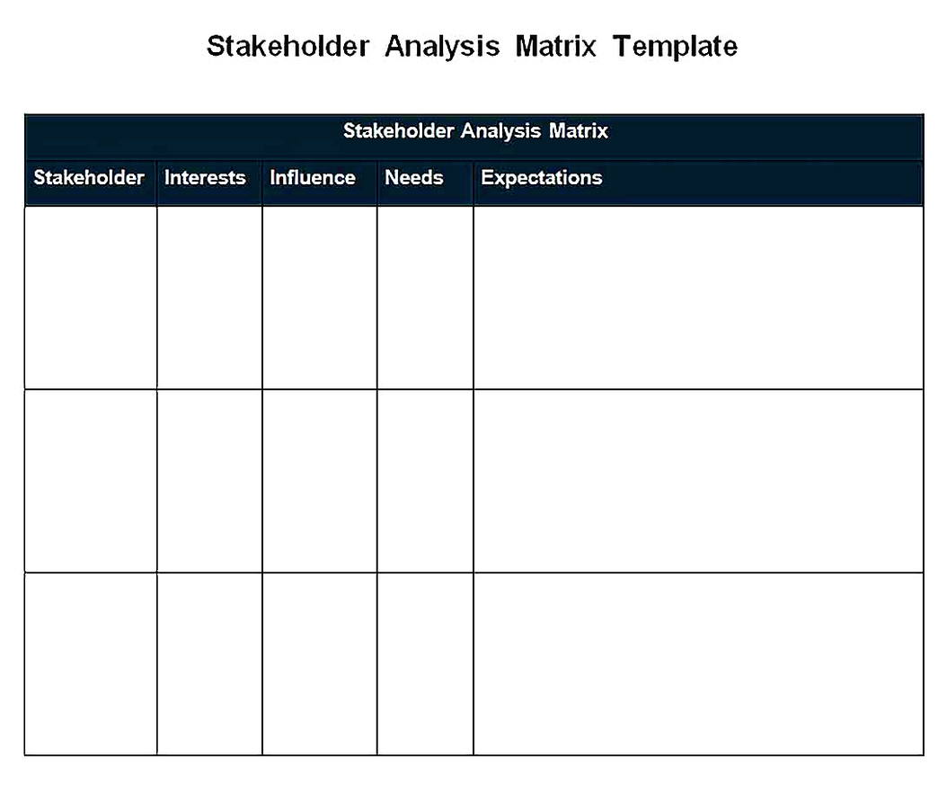 Templates for stakeholder analysis matrix Sample