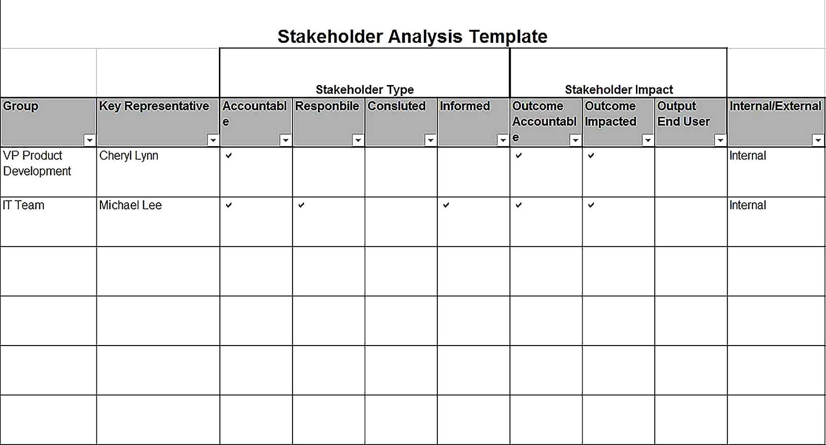 Templates for stakeholders analysis 1 Sample