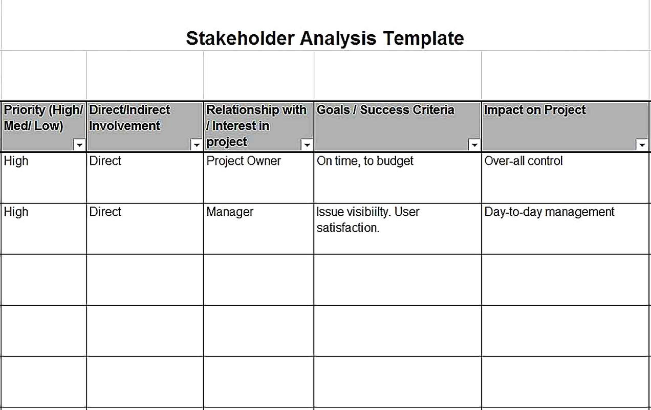 Templates for stakeholders analysis 2 Sample