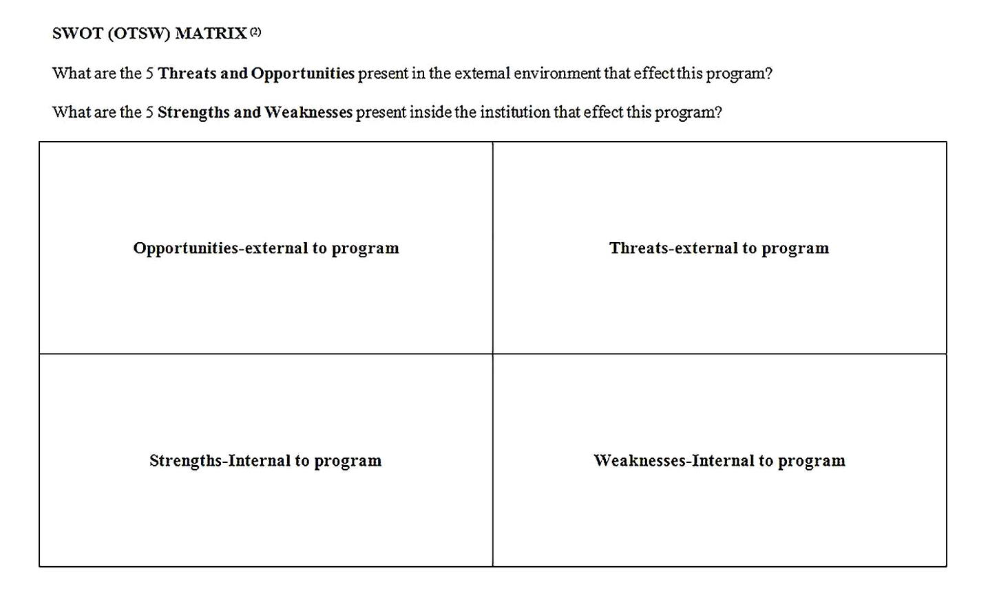 Templates for swot analysis report in word Sample