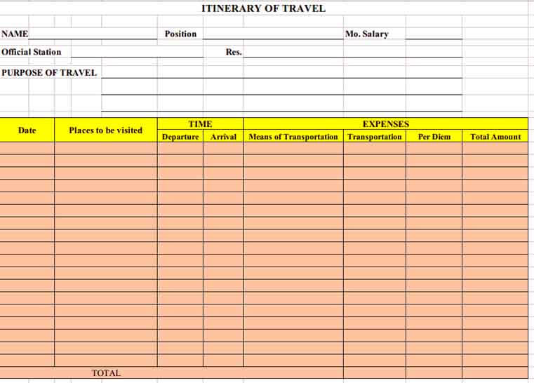 Templates Blank Itinerary Example