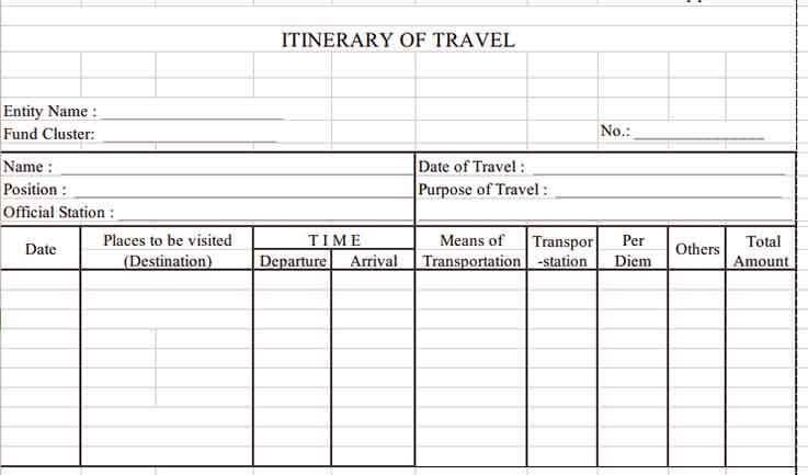 Templates Simple Itinerary Example