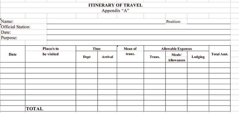 Templates Travel Itinerary Example