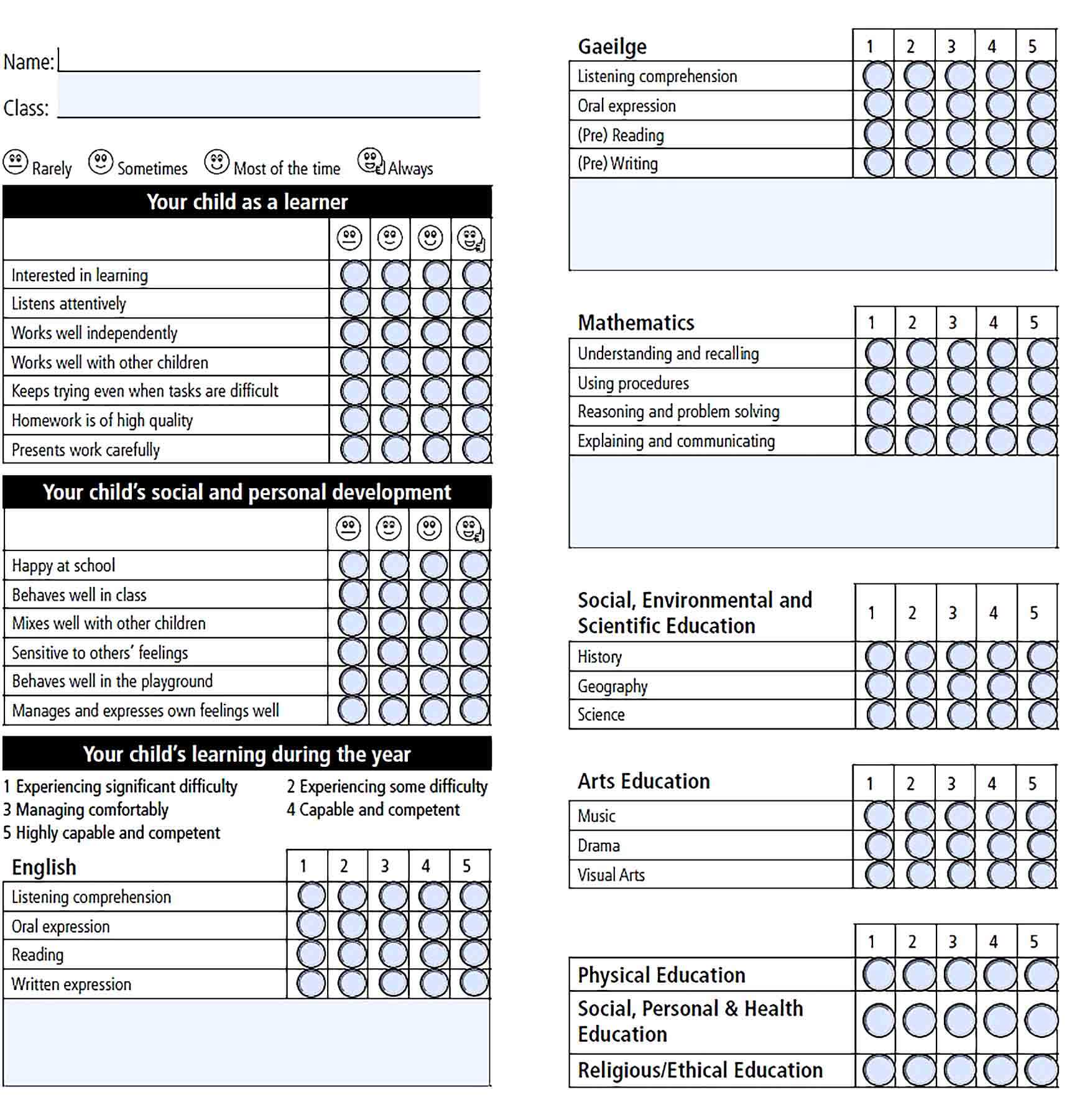 Sample Academic Report Card Template PDF Format