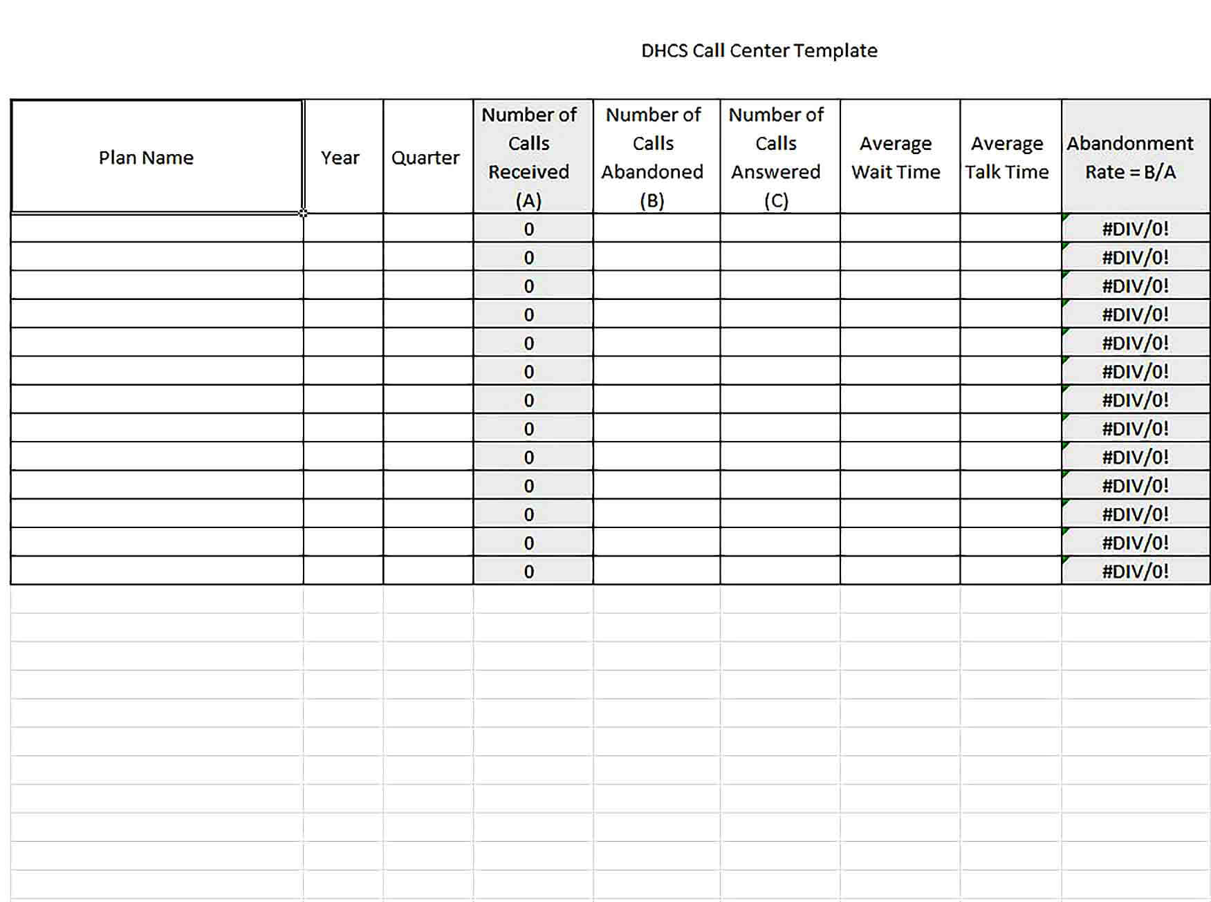 Sample Call Report Template Excel