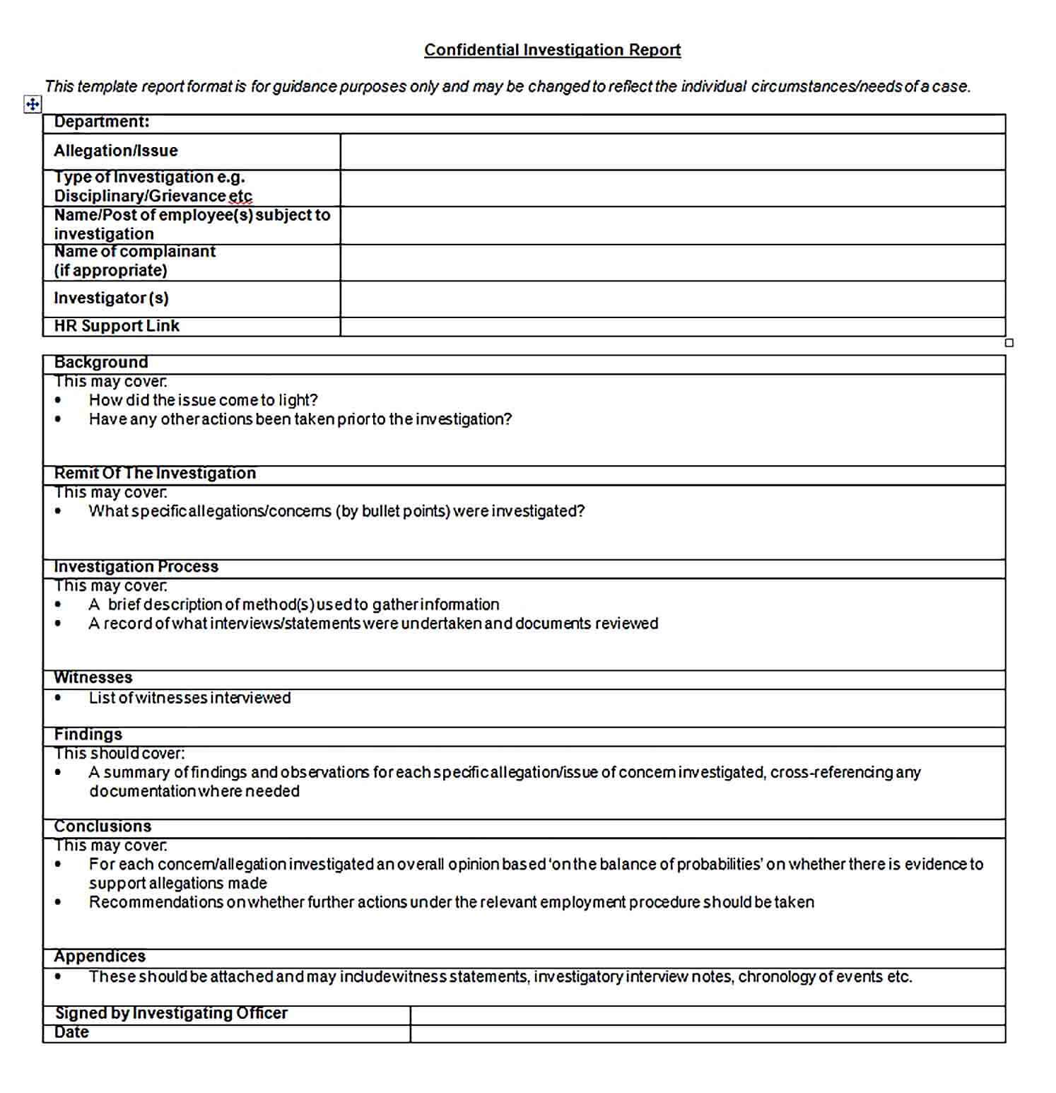 Sample Confidential Investigation Report template form
