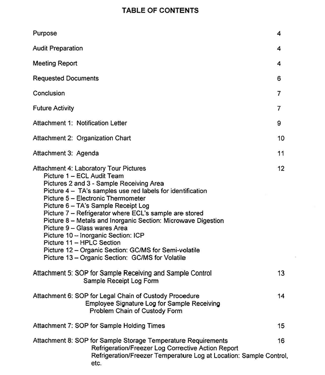Sample Contract Laboratory Audit Report Template