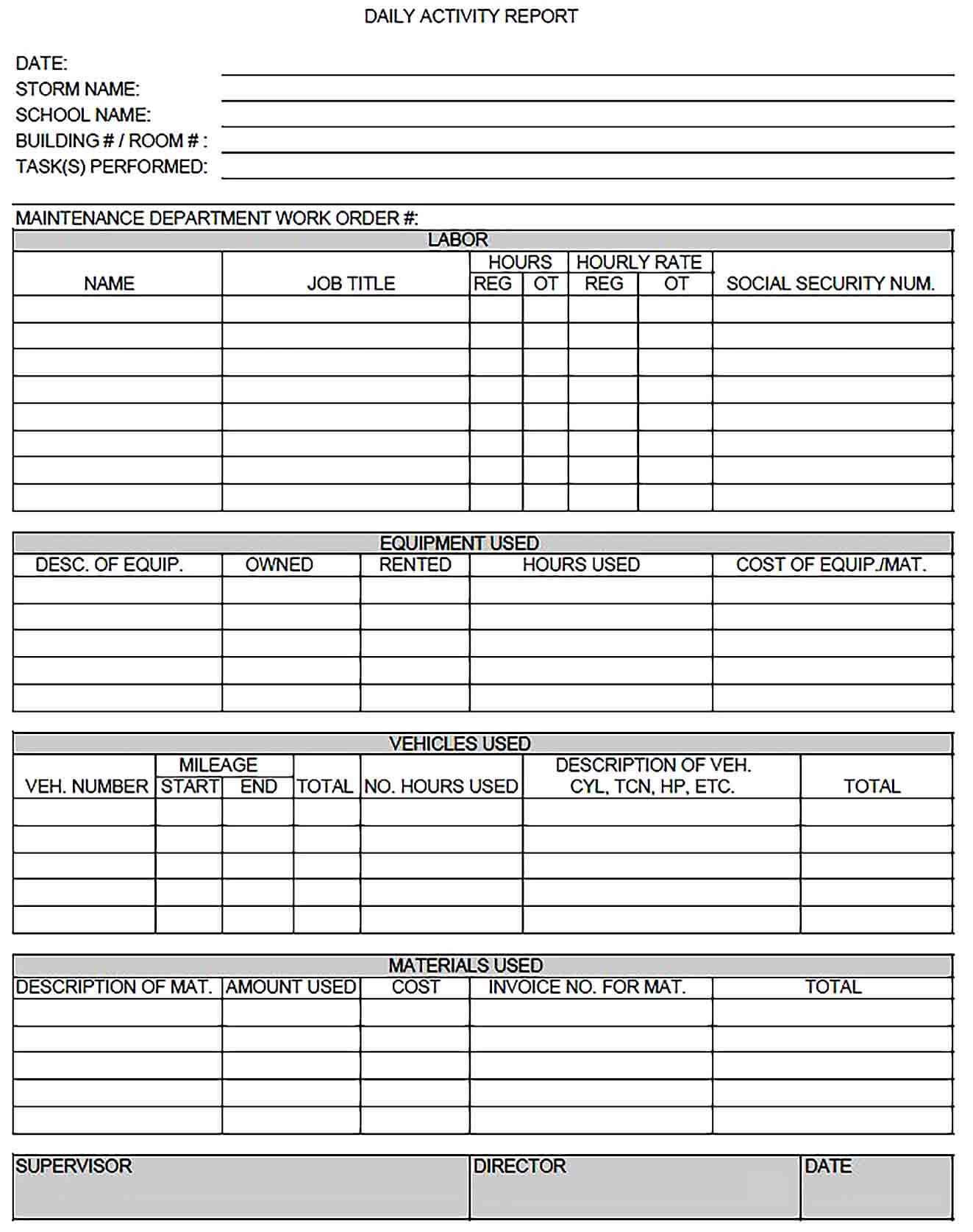 Sample Daily Activity Report Template Sample